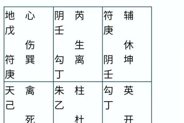 奇门遁甲在线排盘系统专业版