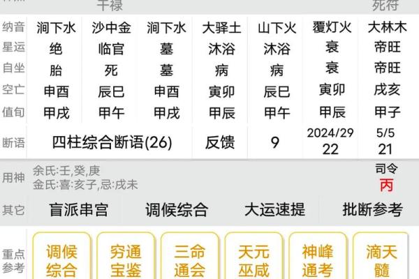 测配偶八字