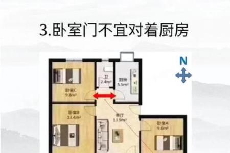 半圆房门的风水