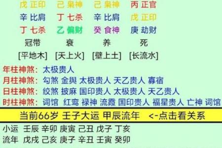 八字土多代表的意思有哪些呢