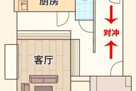 房子风水婚姻