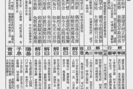 老君灵签第14签解签全解