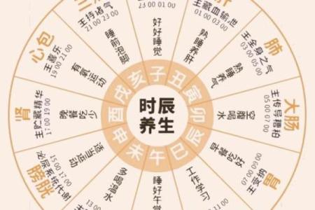 卯时和辰时八字合不合,辰时和卯时相冲吗