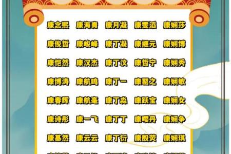 2019年5月29号丑时出生的男孩如何起名姓名