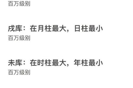 什么八字没有财库是越多越好吗