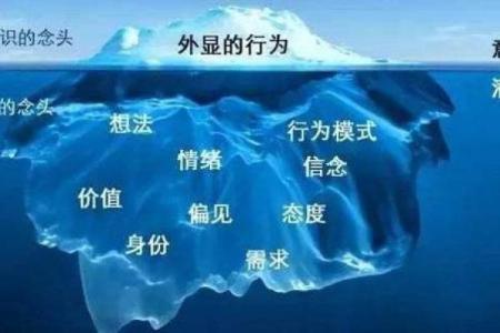 未成年学算命有什么危害