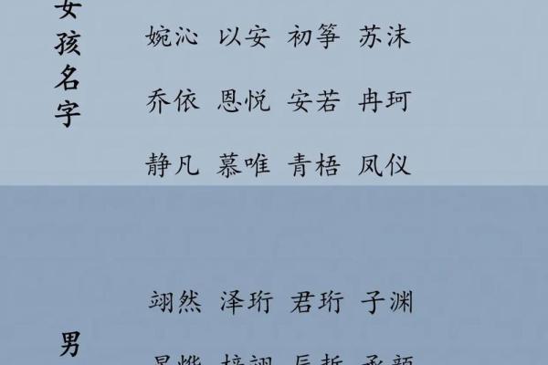 2019年4月27号丑时出生的男孩起名方法姓名