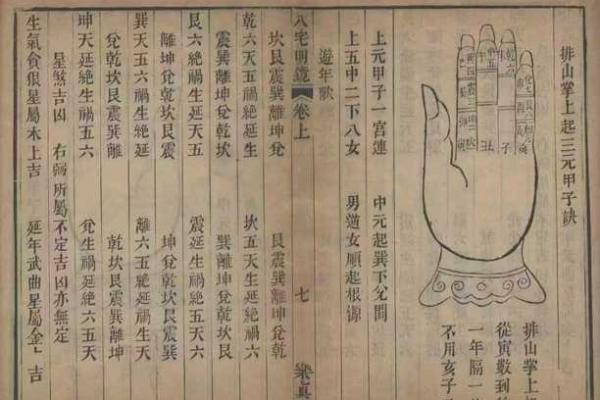 杨筠松说这些阴宅风水极其珍贵