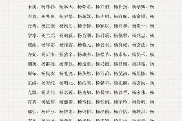 2021端午节出生的五行缺火起名推荐,取名带什么字好姓名