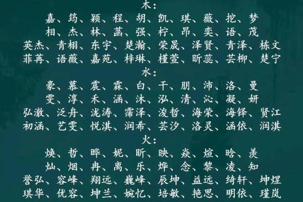 2021端午节出生的五行缺火起名推荐,取名带什么字好姓名