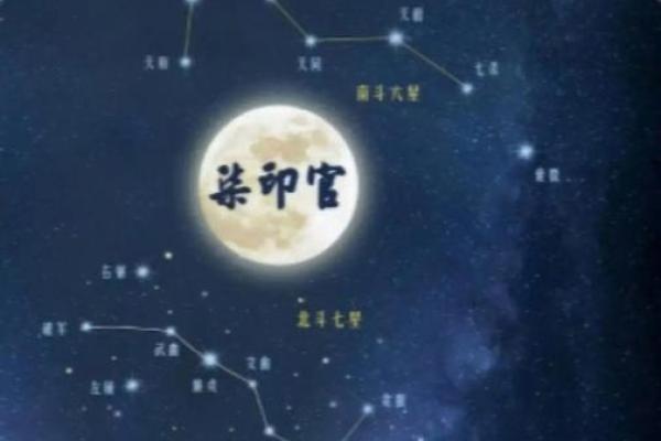 紫微斗数疾厄宫最坏的星曜