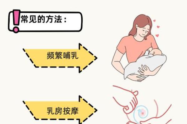 八字奶如何