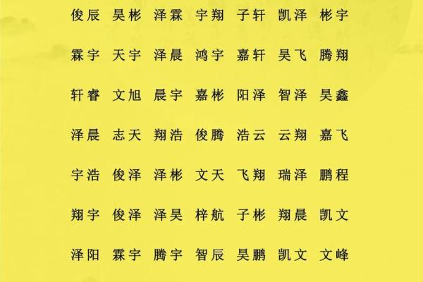 2019年3月16号寅时出生的男孩起名时要注意什么姓名