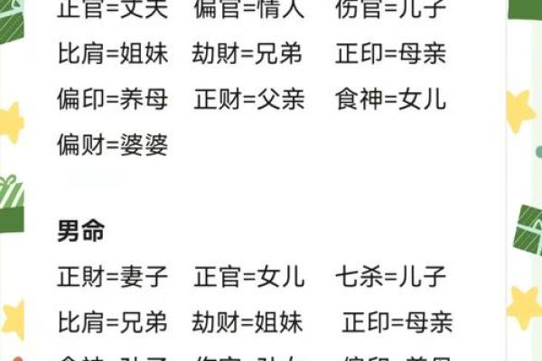算命的兄弟是什么