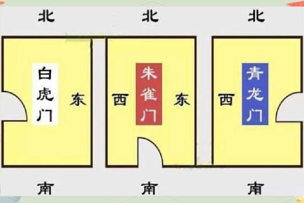怎么才能化解住宅外部风水煞气