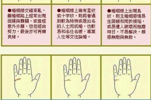 婚姻子女算命