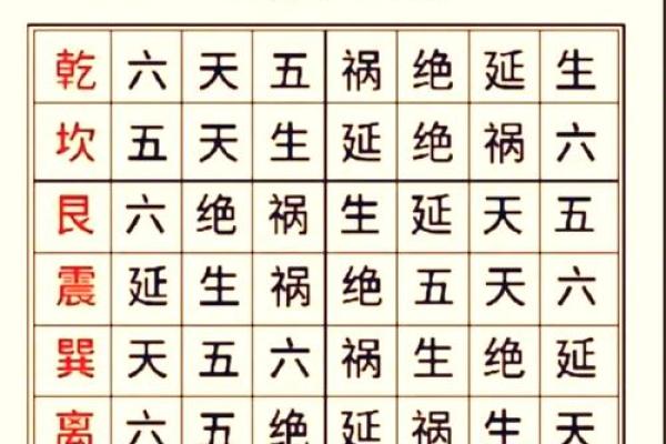 房门风水有什么说法 如何选择合适的房门风水