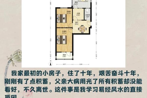 简易房子风水文案图片素材