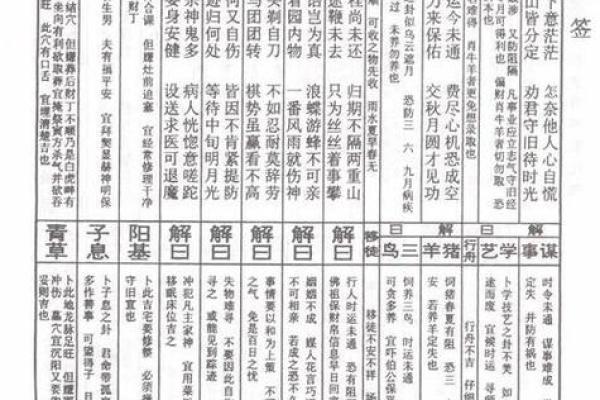 佛祖灵签34签解签求姻缘