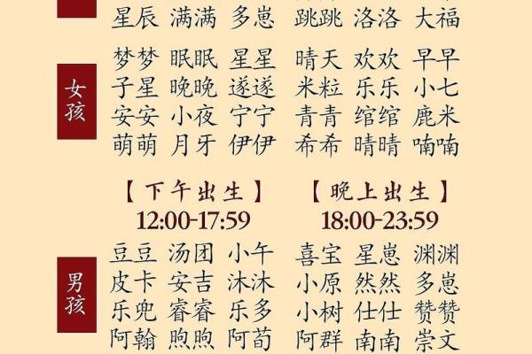 2019年7月25号卯时出生的女孩该怎么起名，五行是什么？姓名
