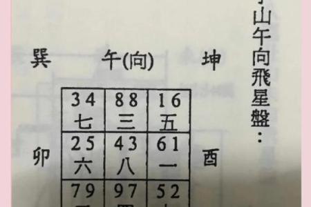 丙山壬向八运风水