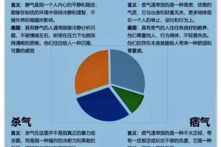 有利于公司健康与事业发展的环境气场风水