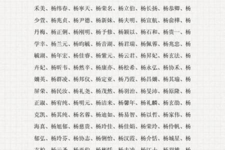 2021端午节出生的五行缺火起名推荐,取名带什么字好姓名