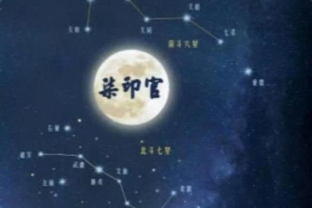 紫微斗数疾厄宫最坏的星曜