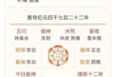 八字月支申酉讲,八字空亡详解