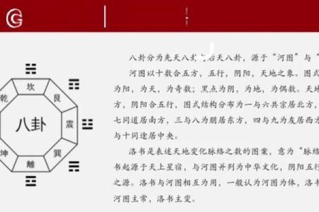 风水理论_传统文化中的科学知识有哪些