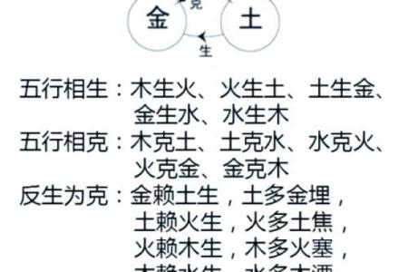 八字四柱悬空图解大全