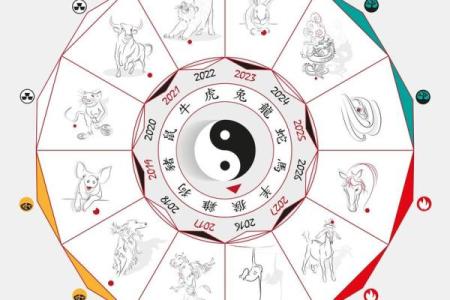 在八字算命
