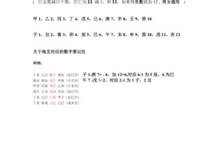 八字空亡最简单的查法