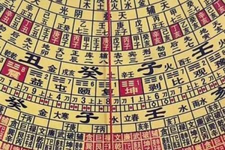 风水二十四山_二十四山劫煞是什么意思