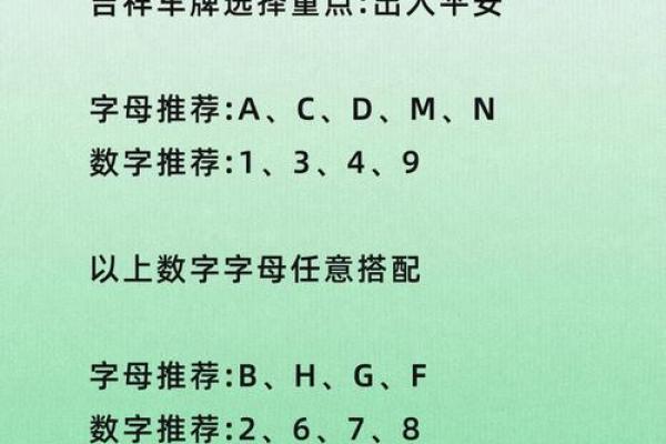 车牌号吉凶免费测试打分 车牌号吉凶测试查询免费