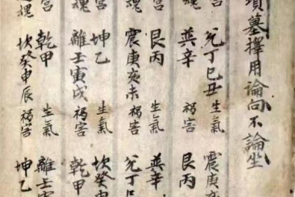 八字必学之玉井奥诀(万民英注) 八字必学之玉井奥诀(万民英注)