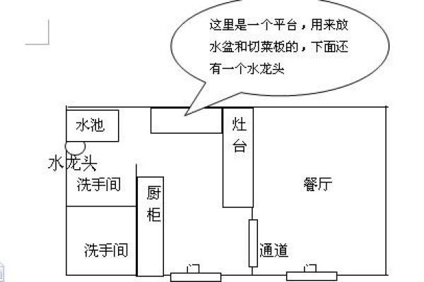风水：这店铺适合经营灰色行业