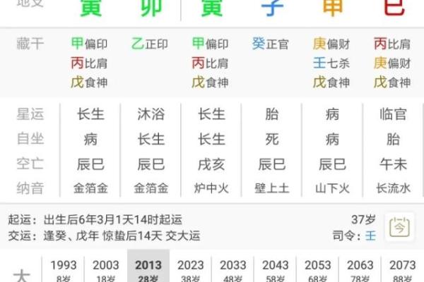 八字官印和印官的区别