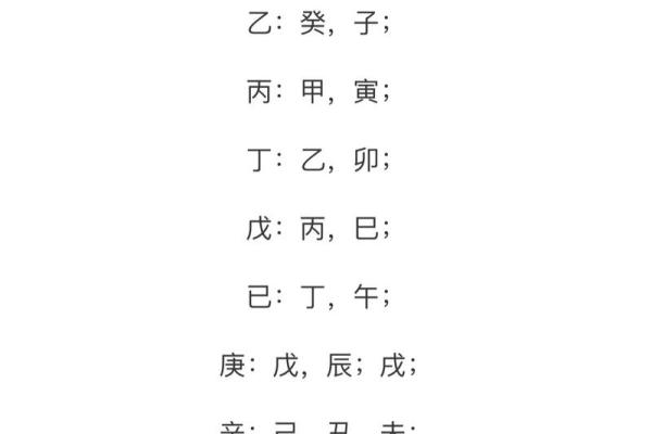八字官印和印官的区别