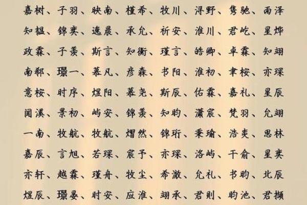 宝宝起名的忌讳-姓名学-华易网姓名