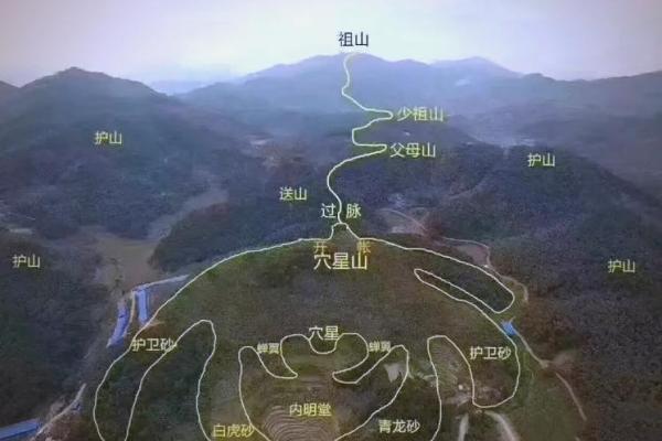 坟墓朝向风水，墓地朝向哪个方向好