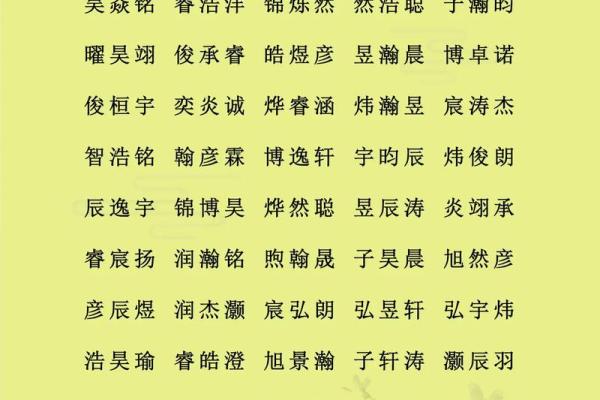 2019年4月5号辰时出生的男孩起名方法姓名