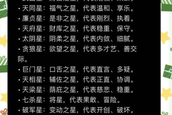 紫薇星天相星入田宅宫
