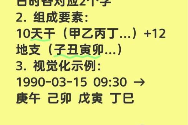 怎么查八字