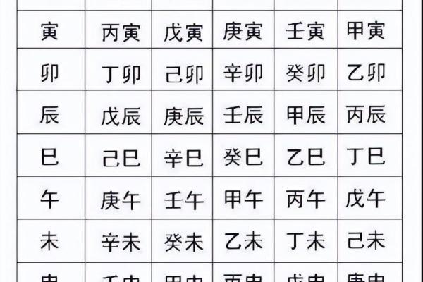 怎么查八字