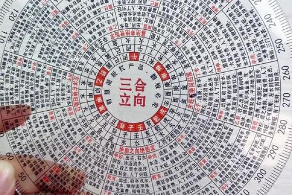 已婚的注意：影响夫妻感情风水