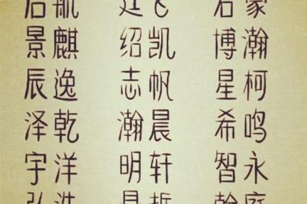八字喜土寓意最好的字