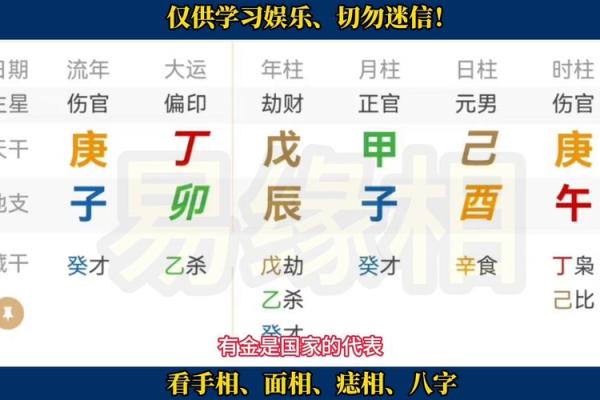 八字流年详批免费