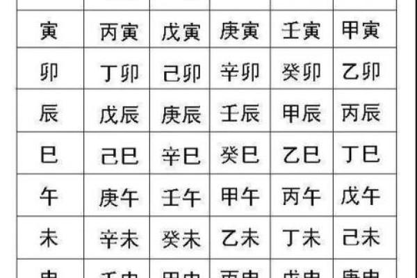 八字上等命是什么意思