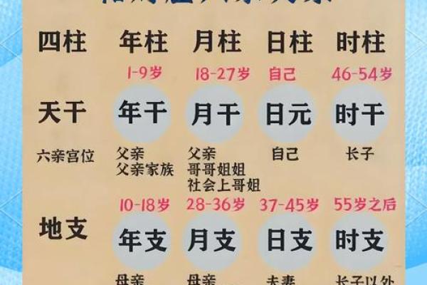 论四柱八字三合逢冲未必会破